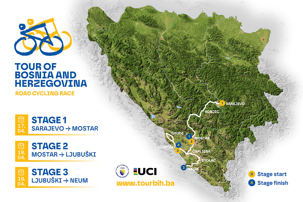 tour_of_bih